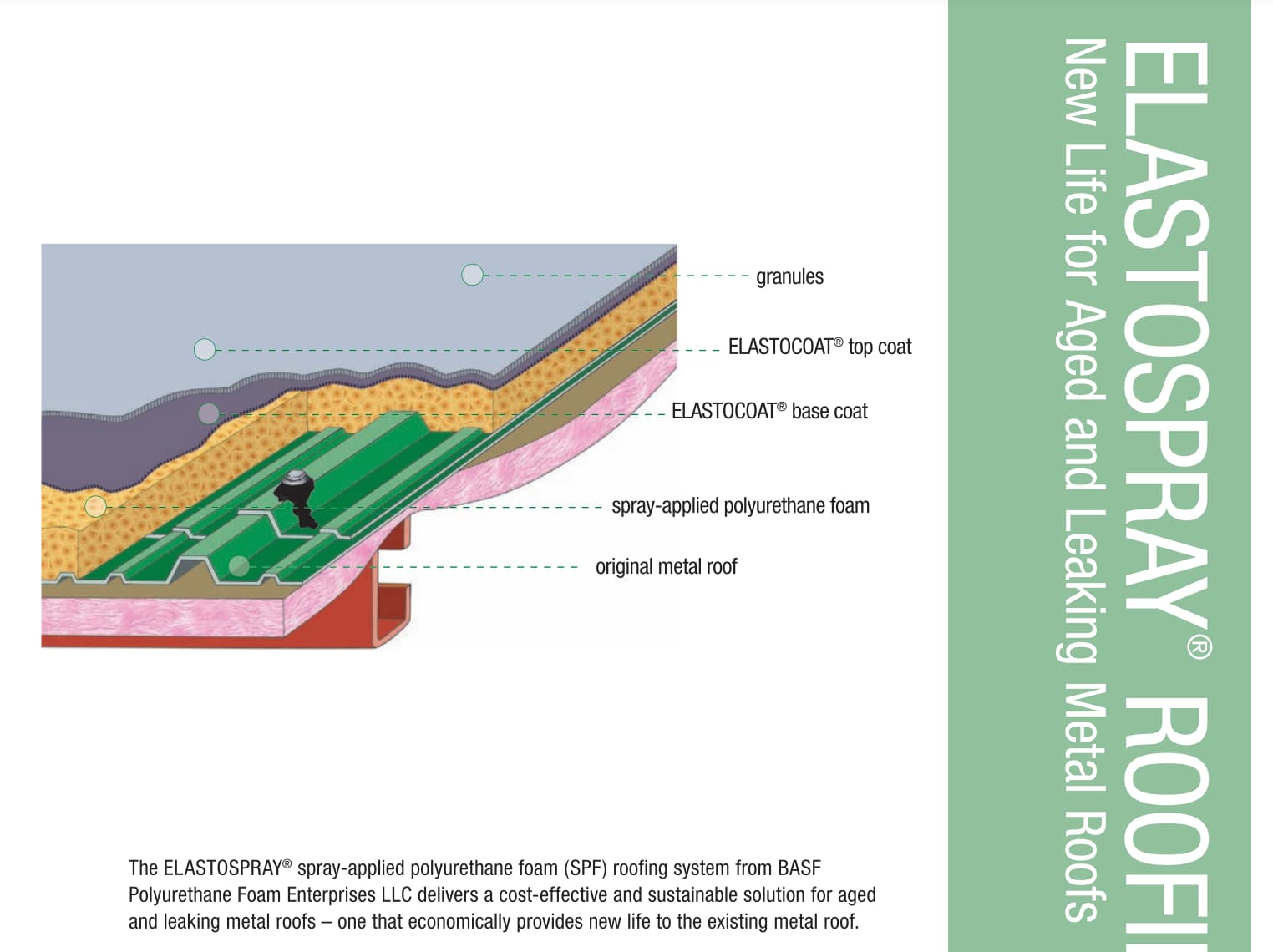 Spray foam over metal roofs brochure cover photo